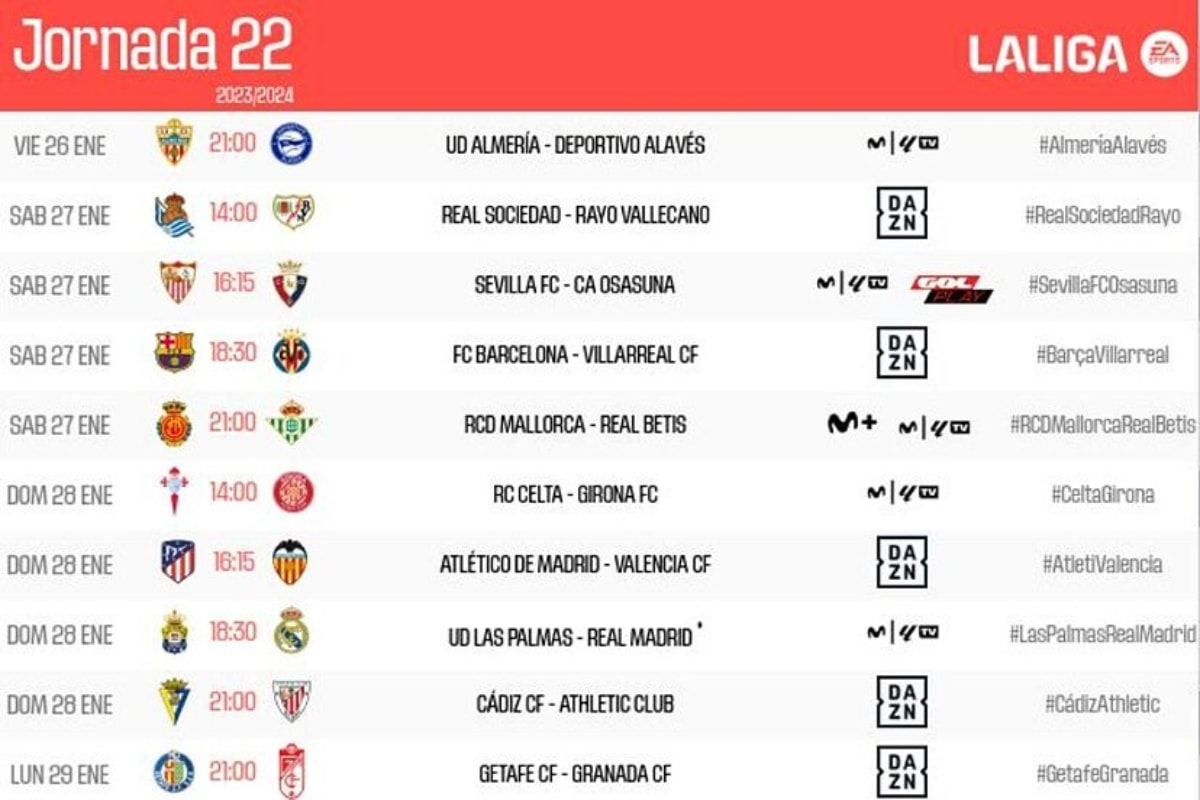 Horario de los partidos de la jornada 22 de La Liga