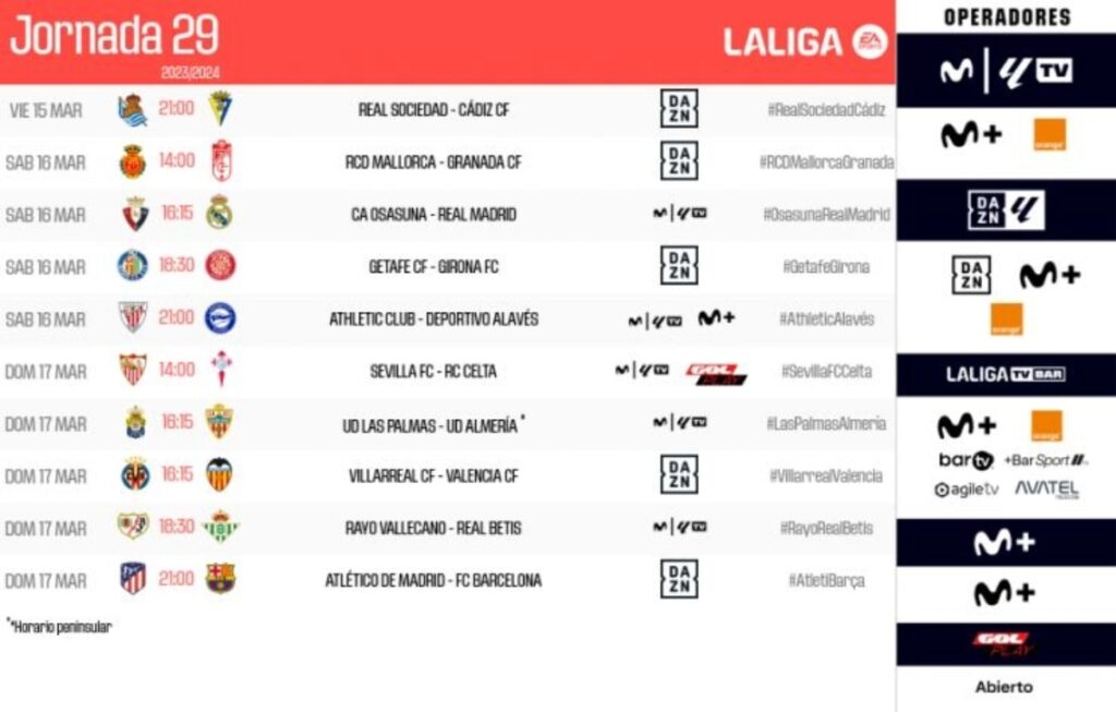 analisis jornada 29 de la liga