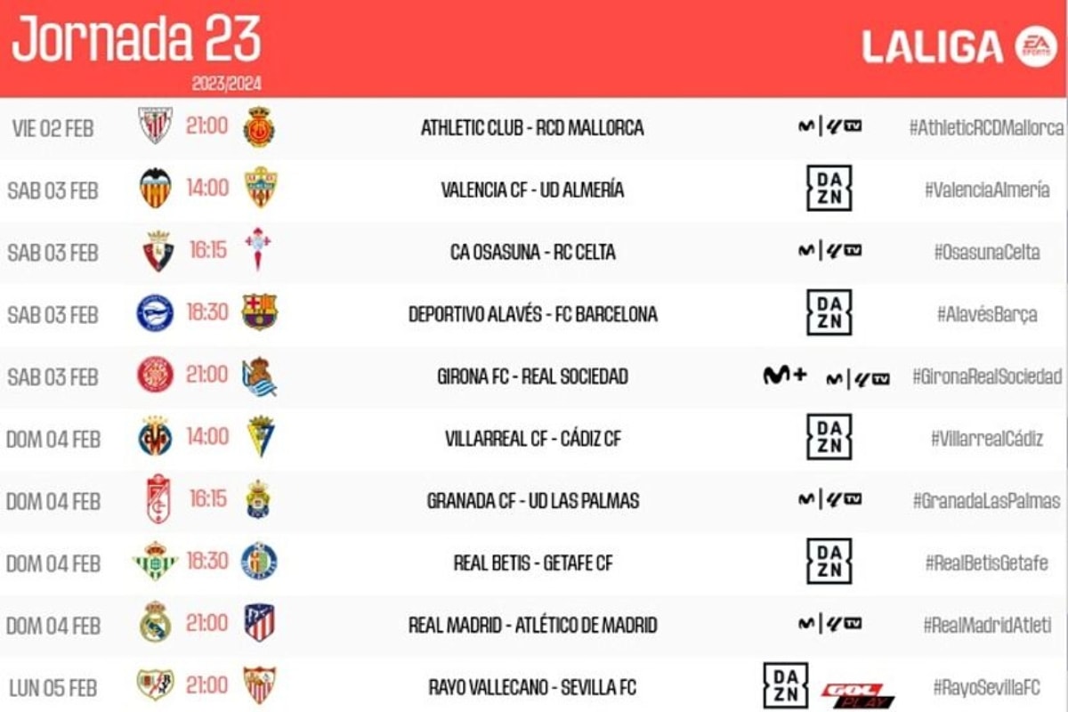 Horario de los partidos de la jornada 23 de La Liga